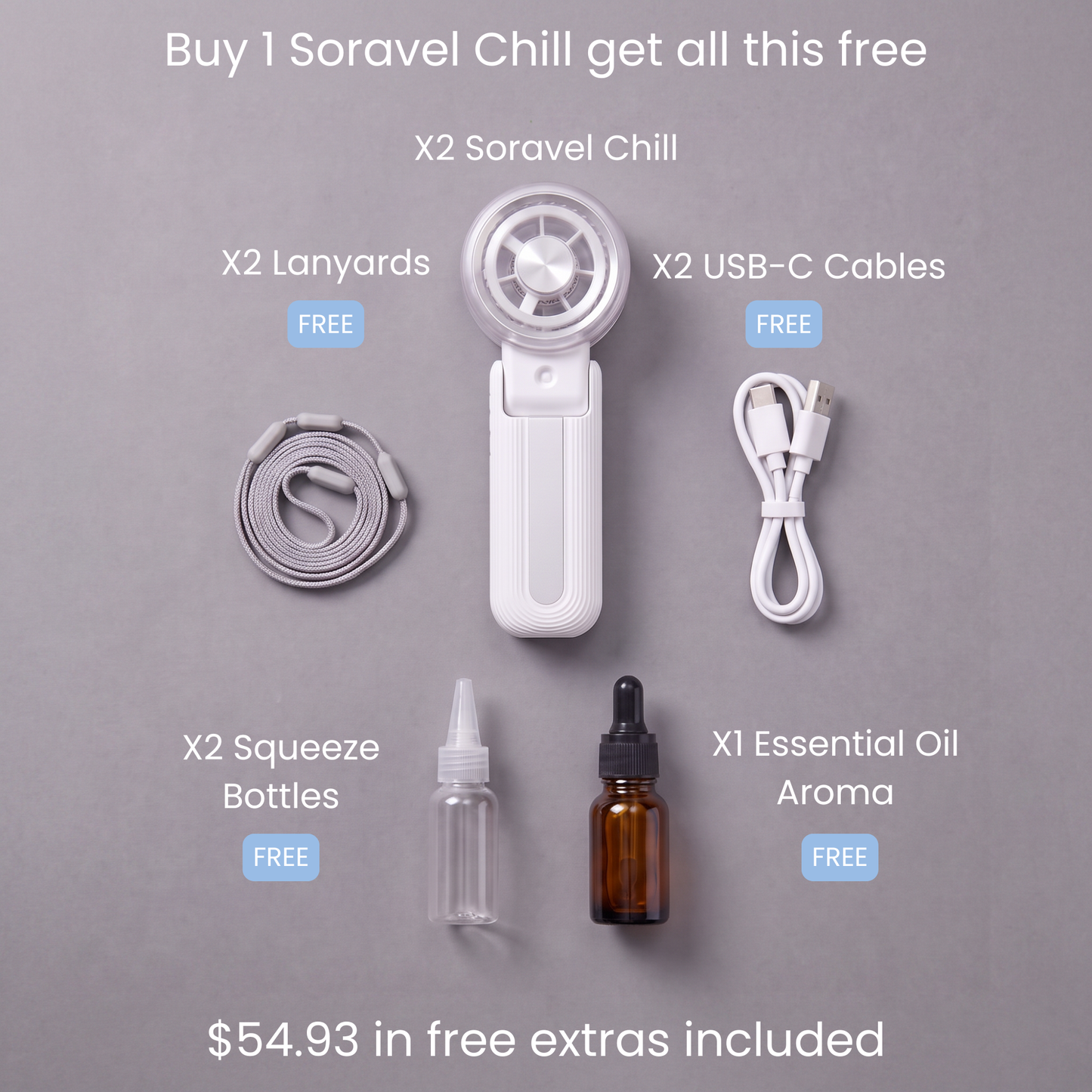 Soravel Chill