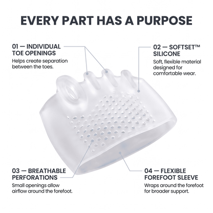 Soravel Everfit: All Day Toe Relief