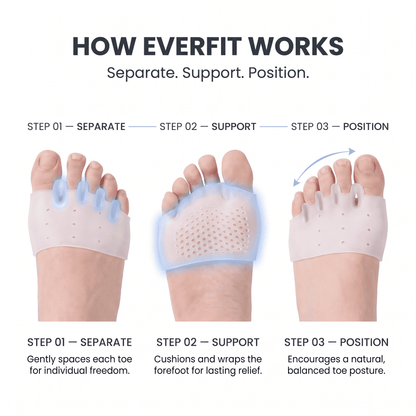 Soravel Everfit: All Day Toe Relief