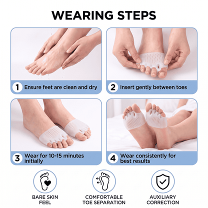 Soravel Everfit: All Day Toe Relief